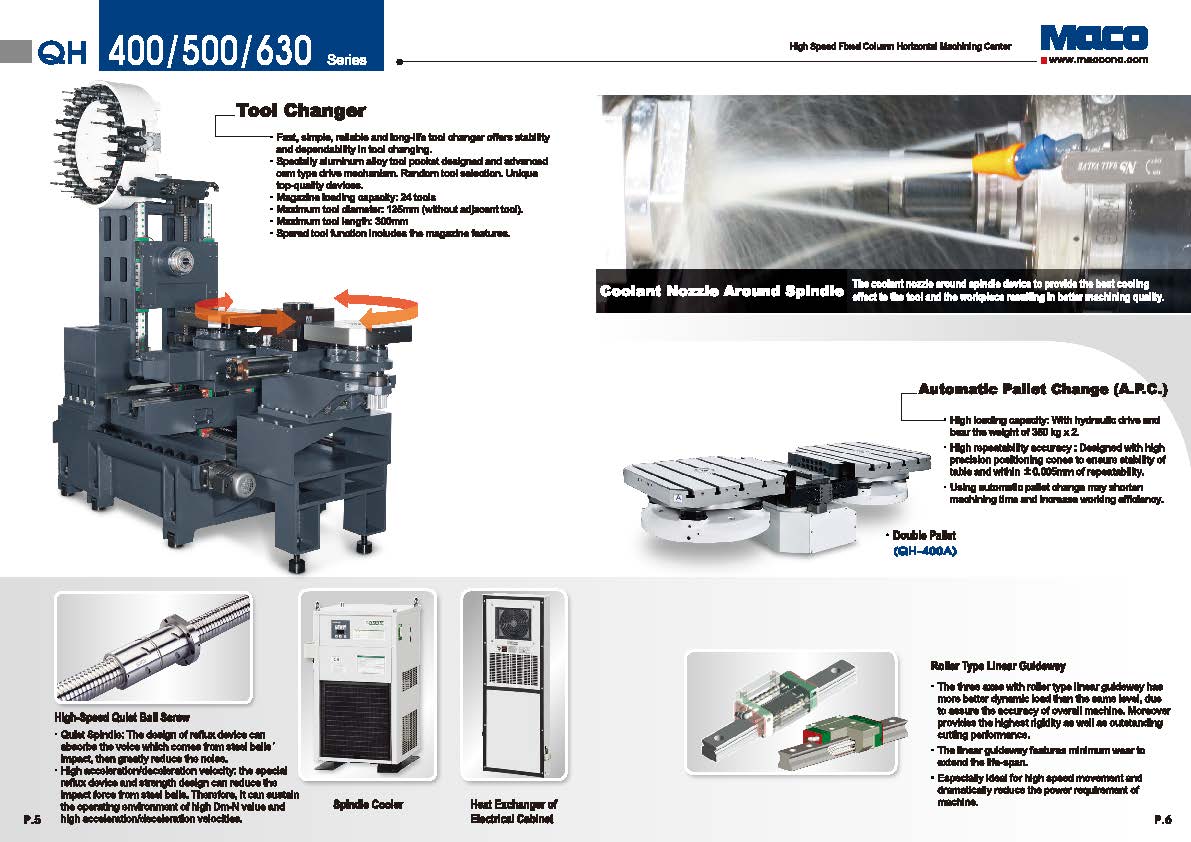 High Speed Fixed Column Horizontal Machining Center