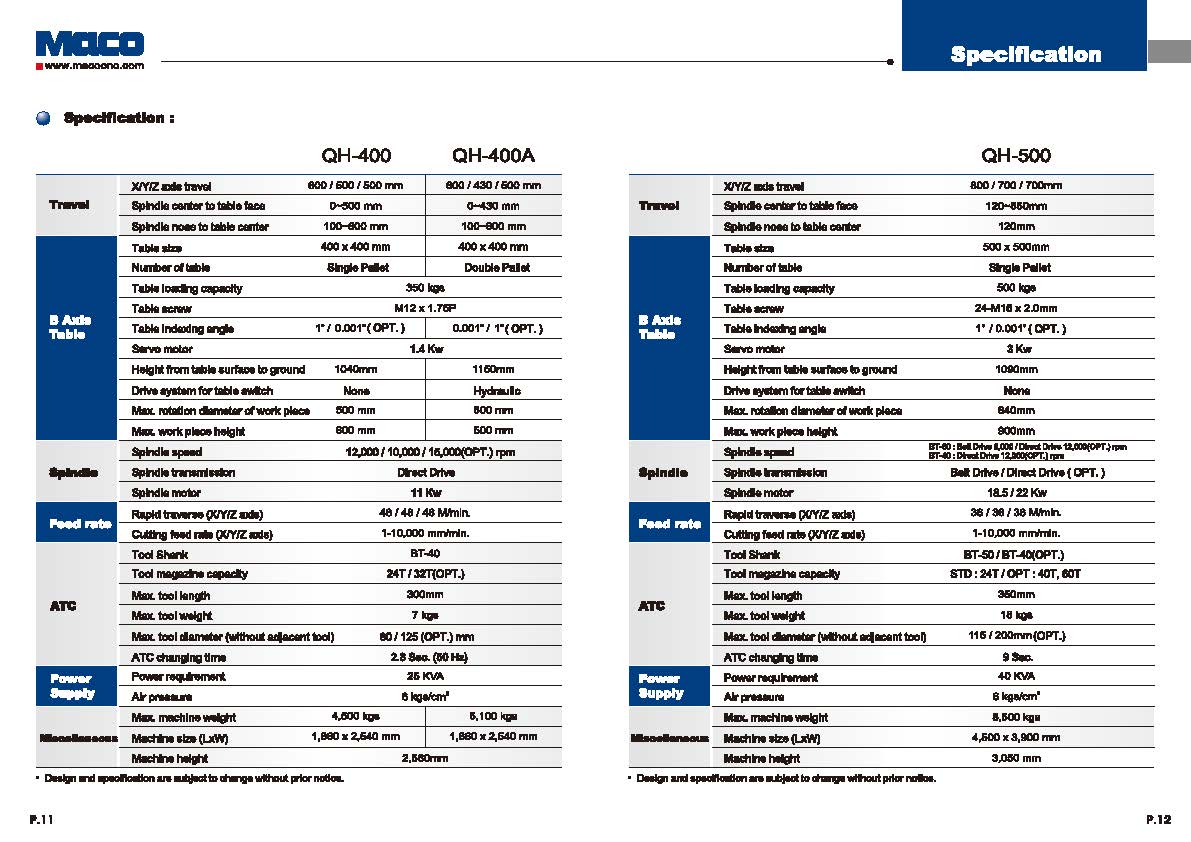 High Speed Fixed Column Horizontal Machining Center